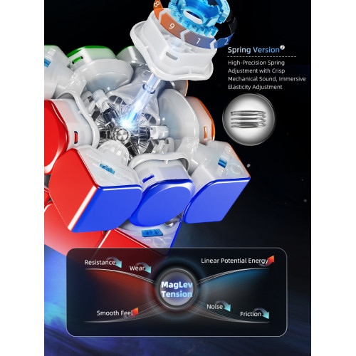 HuaMeng TG 3x3 Ball-Core MagLev UV