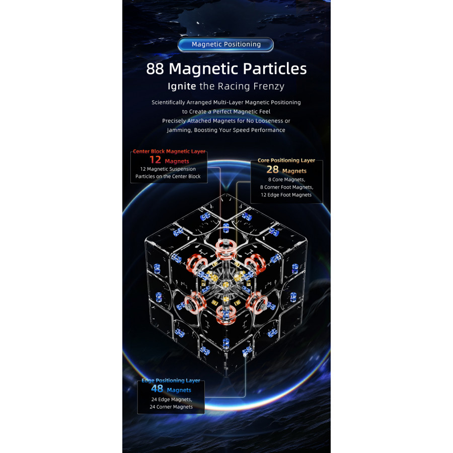 HuaMeng TG 3x3 Ball-Core