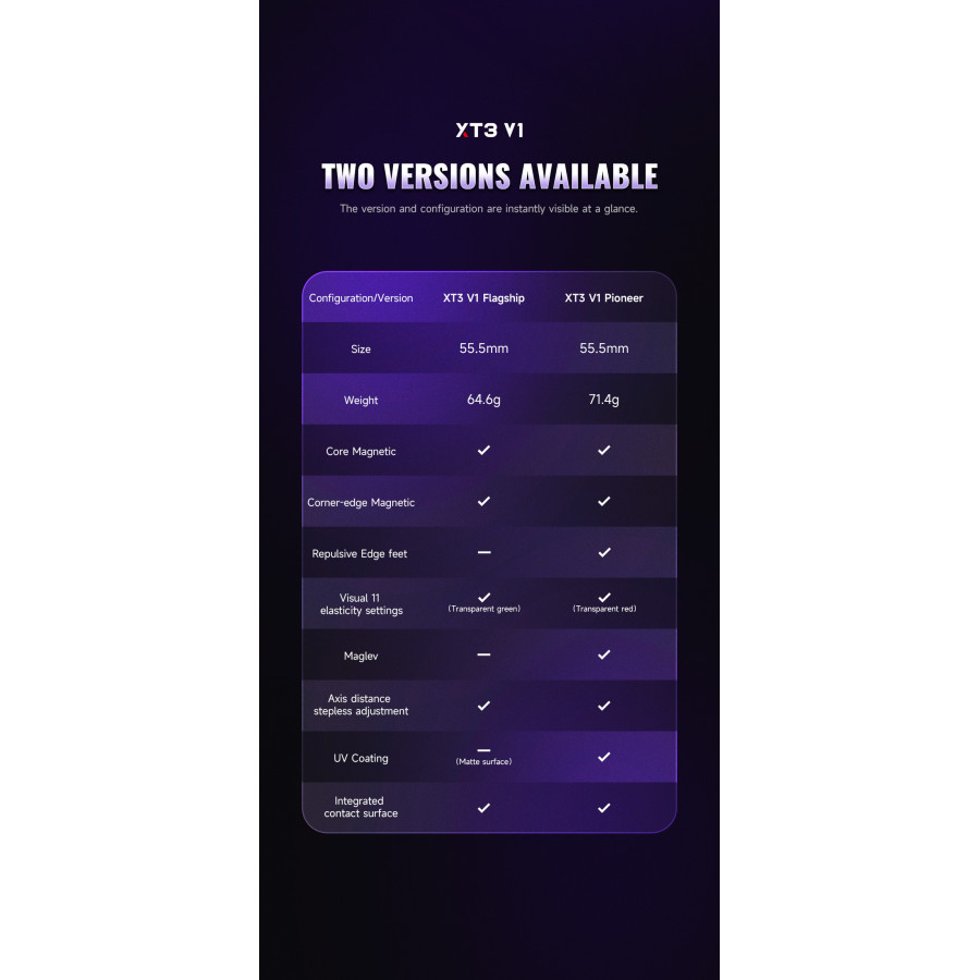 X-Man XT3 V1 3x3 Flagship