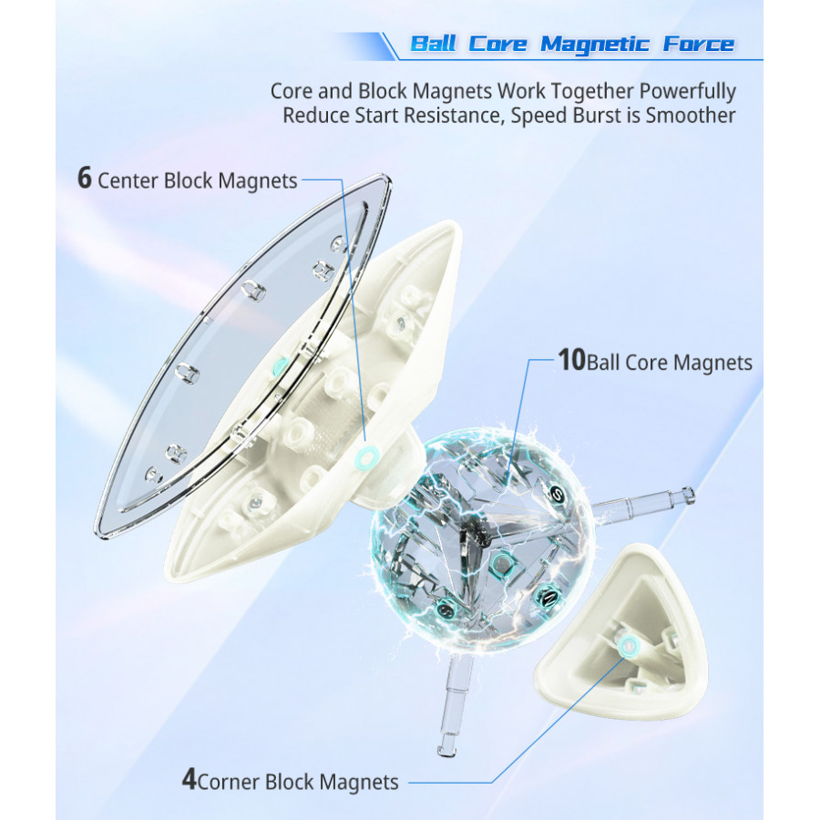 Maple cube IVY Magnetique Ball-Core