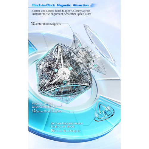 Maple cube IVY Magnetique Ball-Core