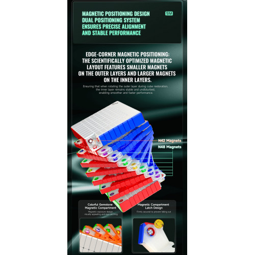 QiYi Magnetic 9x9 Ball Core