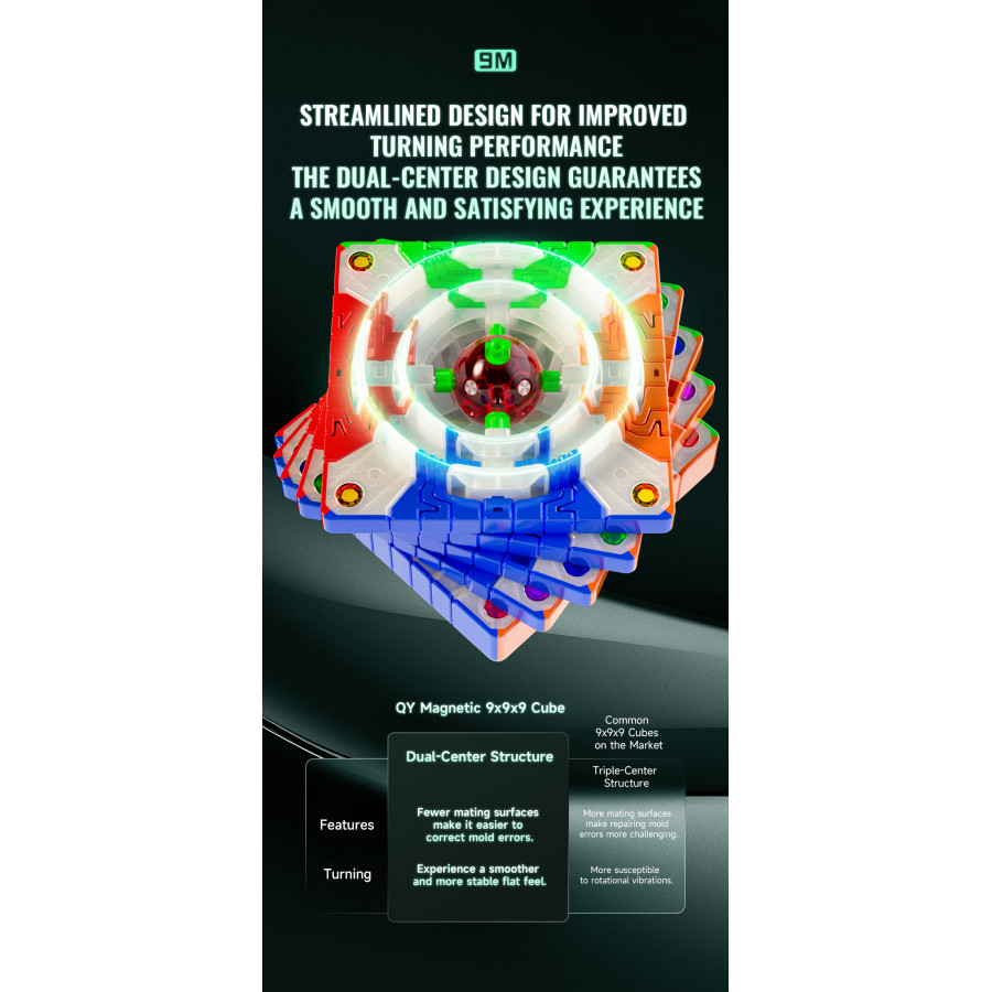 QiYi Magnetique 9x9 Ball Core