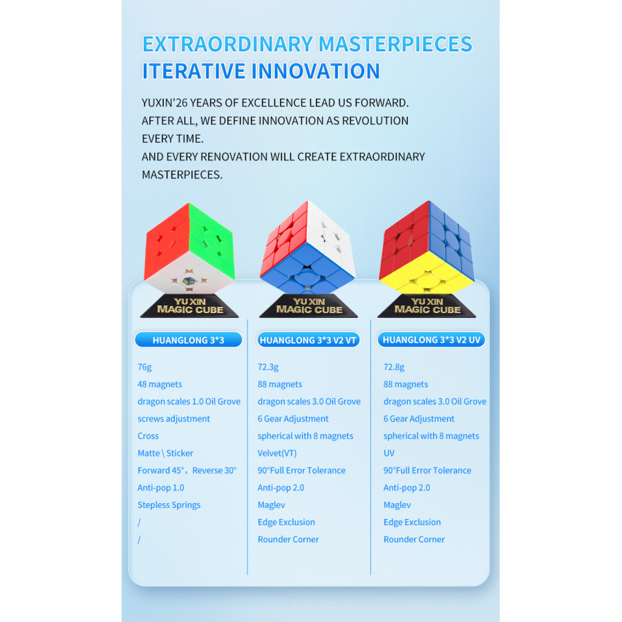 HuangLong 3x3 V2 Maglev Ball-Core VT