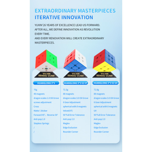 HuangLong 3x3 V2 Maglev Ball-Core UV