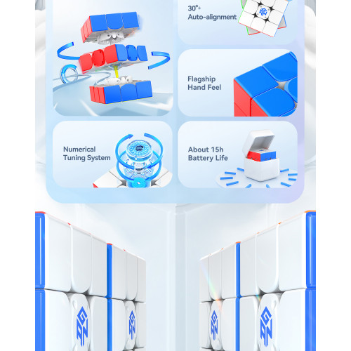 Caja del décimo aniversario de Gan 12 UI MagLev UV