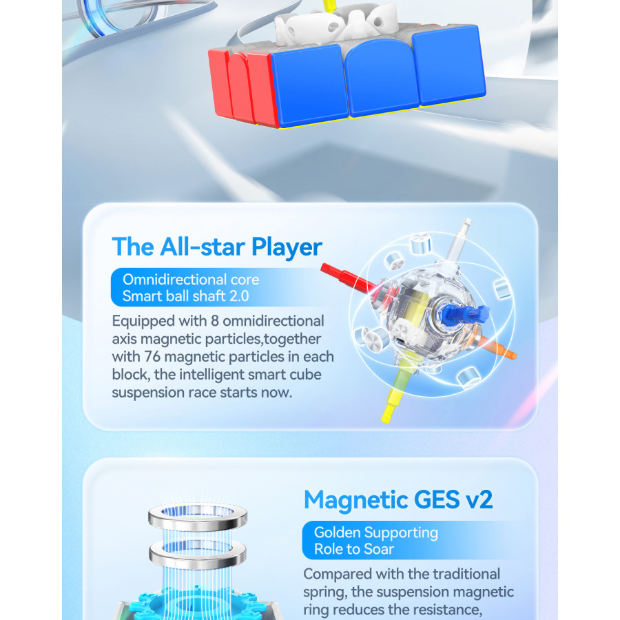 Caja del décimo aniversario de Gan 12 UI MagLev UV