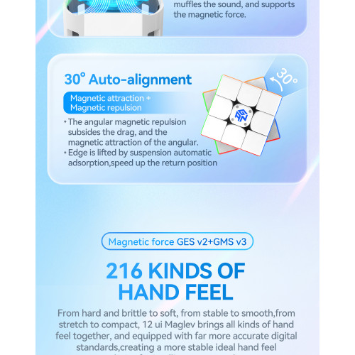 Gan 12 UI MagLev UV 10th Anniversary Box Set