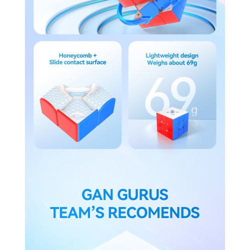 Caja del décimo aniversario de Gan 12 UI MagLev UV