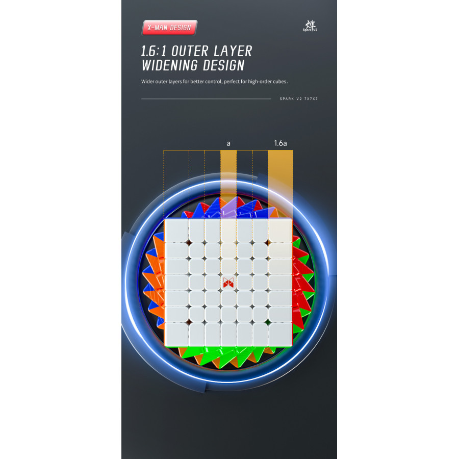 QiYi Spark V2 7x7 M Ball Core