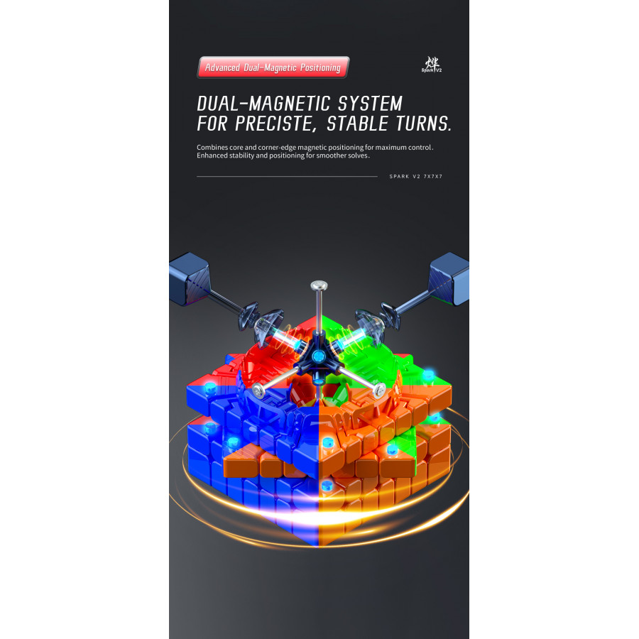 QiYi Spark V2 7x7 M Ball Core