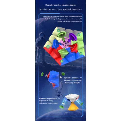 Googol Megaminx Magnetique Géant