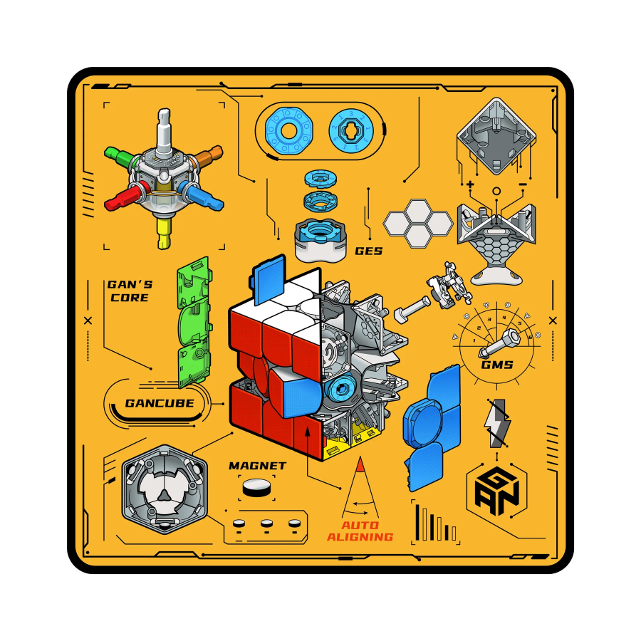 GAN 12 UI theme training mat