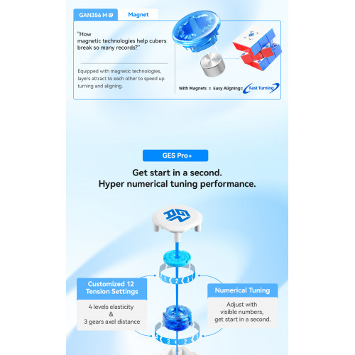 Gan 356 ME V3 3x3 Magnetique Frosted