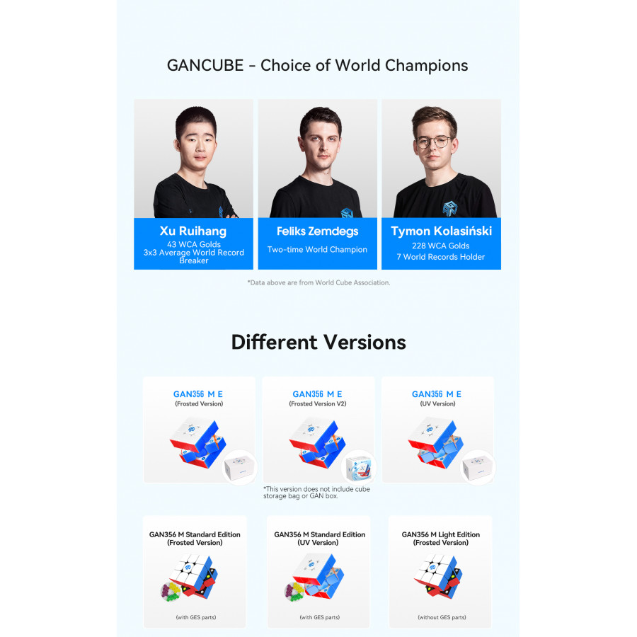 Gan 356 ME V3 3x3 Magnetique Frosted