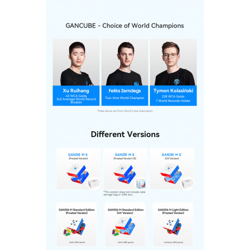 Gan 356 ME 3x3 Magnetique