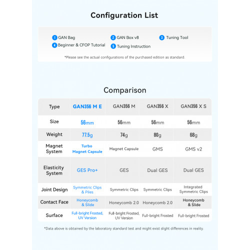 Gan 356 ME 3x3 Magnetique