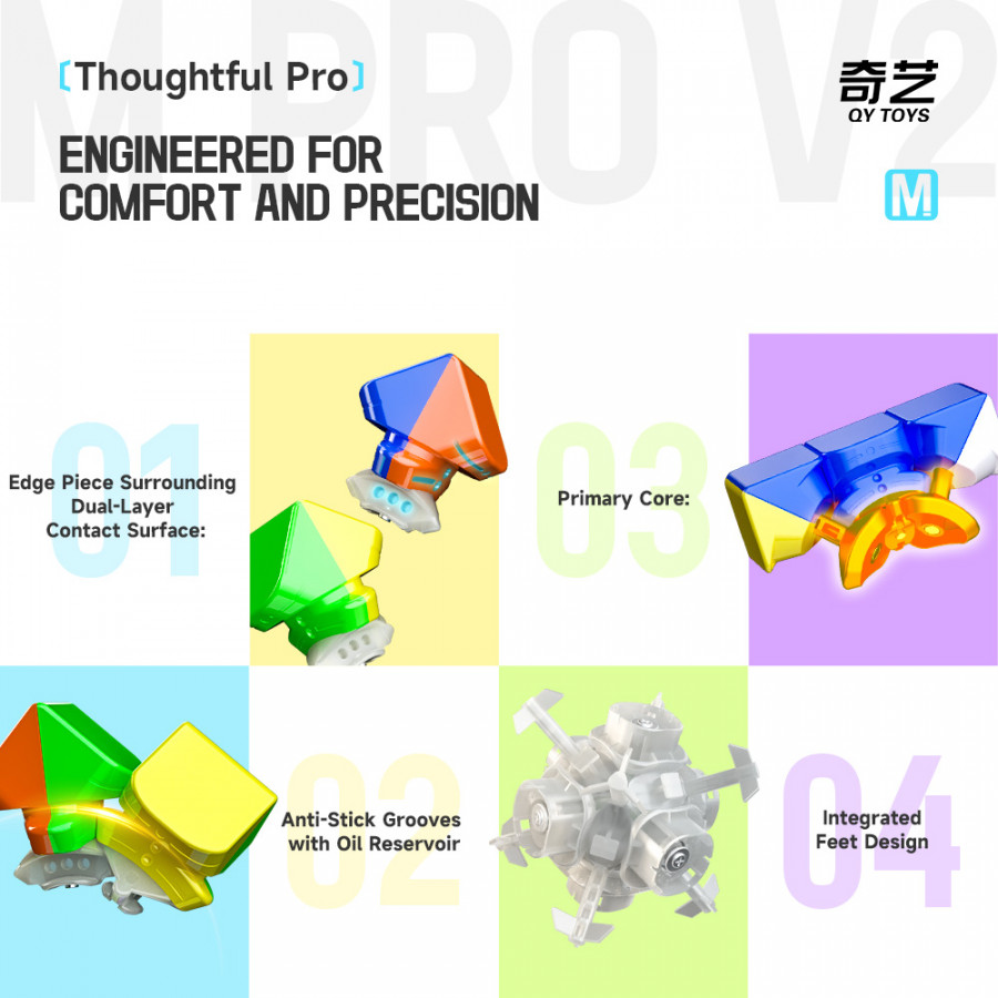 QiYi Magnetic Pro 3x3 V2 Flagship