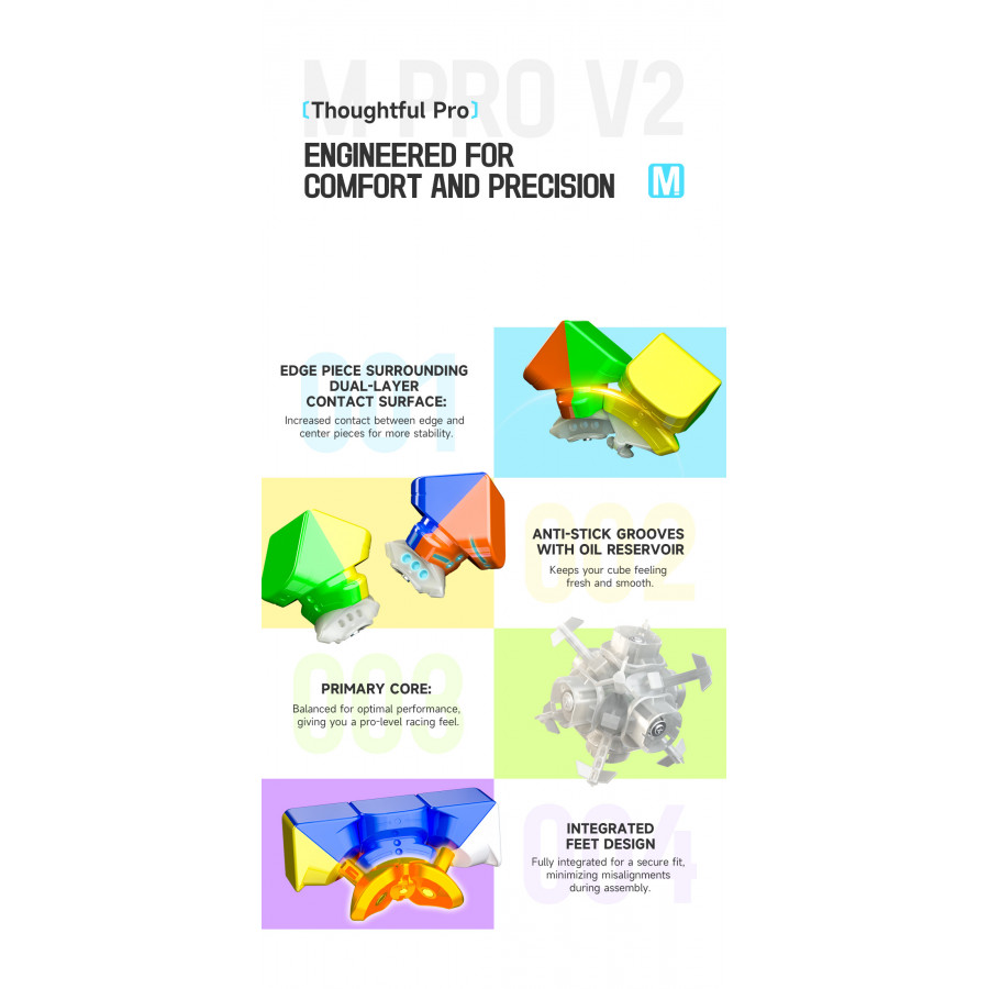 QiYi Magnetic Pro 3x3 V2 Pioneer UV