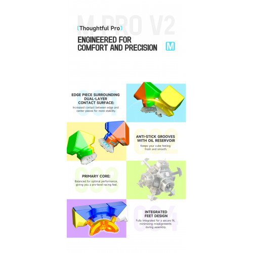 QiYi Magnetic Pro 3x3 V2 Pioneer UV