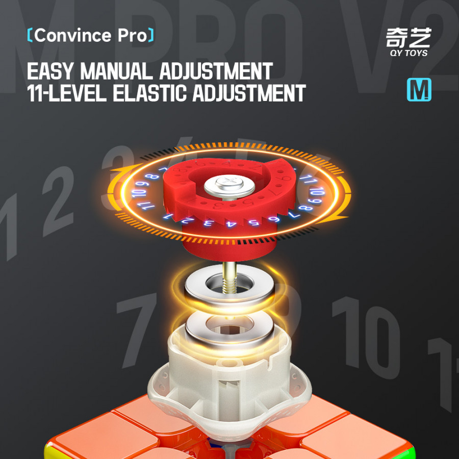 QiYi Magnetic Pro 3x3 V2 Pioneer UV