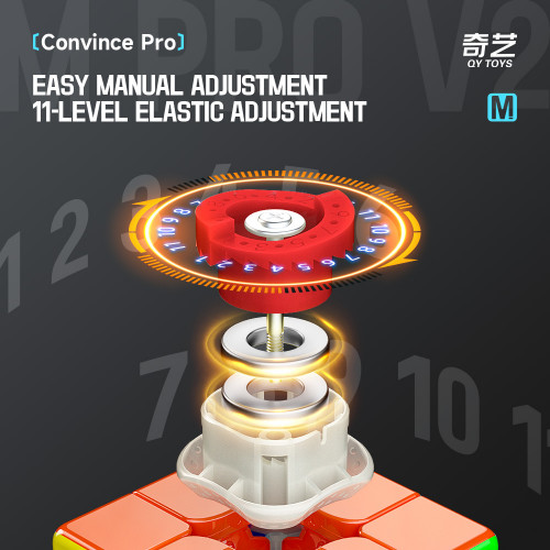 QiYi Magnetic Pro 3x3 V2 Pioneer UV