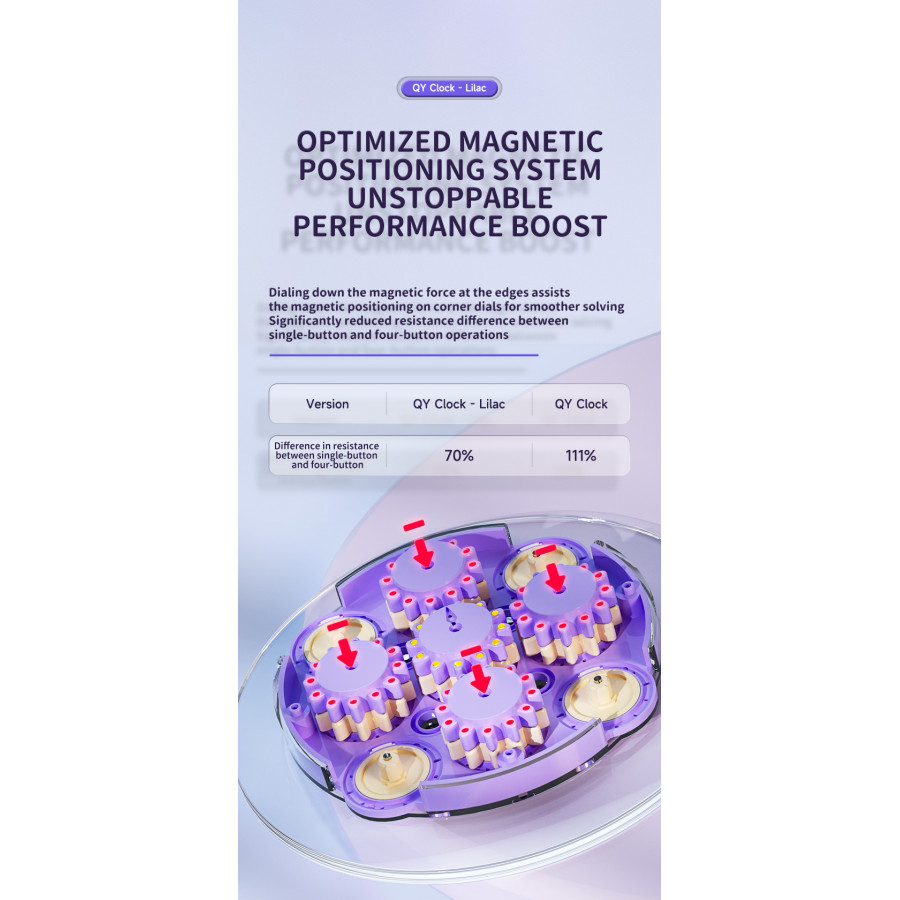 Qiyi Clock Magnetique Lilas