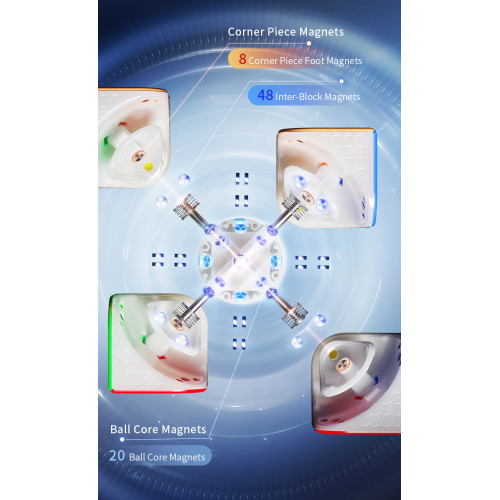 MoYu WeiPo V5 20 M Ball Core UV 2x2