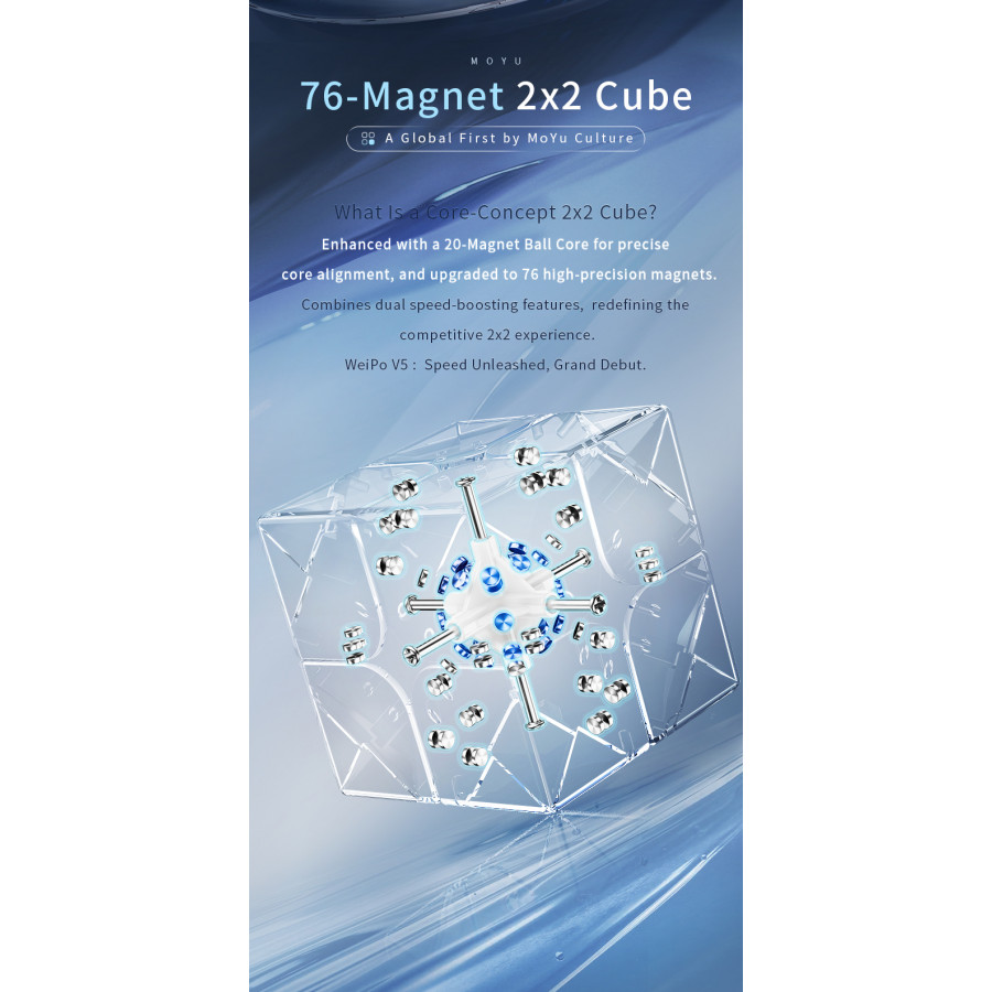 MoYu WeiPo V5 20 M Ball Core UV 2x2