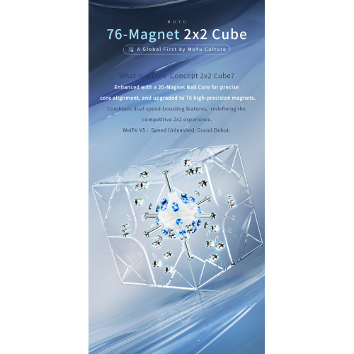 MoYu WeiPo V5 20 M Ball Core UV 2x2