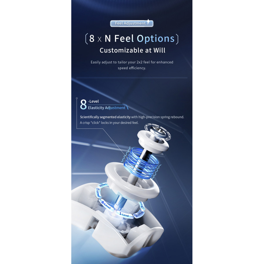 MoYu WeiPo V5 20 M Ball Core UV 2x2