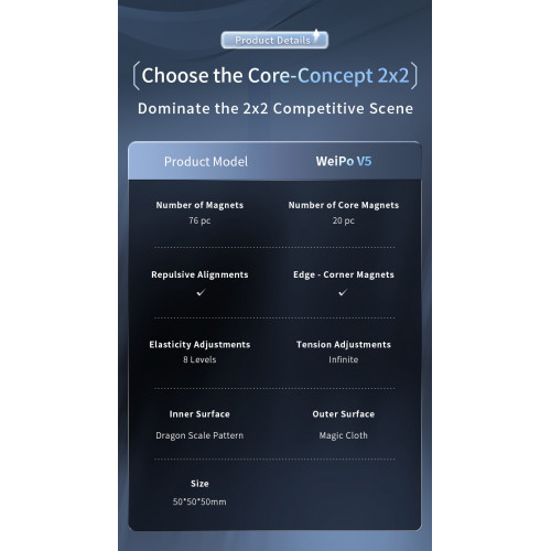 MoYu WeiPo V5 20 M Ball Core UV 2x2