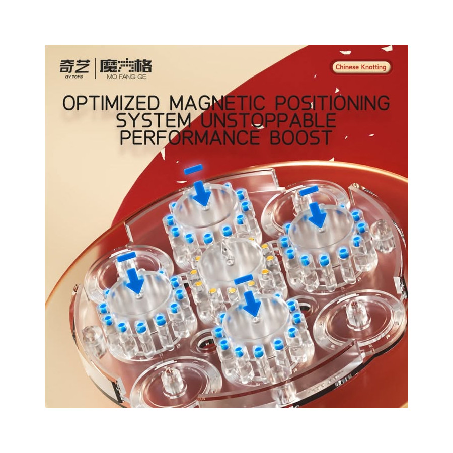 Qiyi Clock Magnetique Nœuds chinois 2025