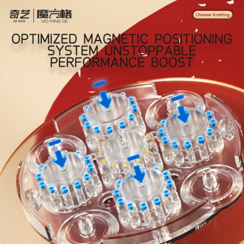 Qiyi Clock Magnetique Nœuds chinois 2025