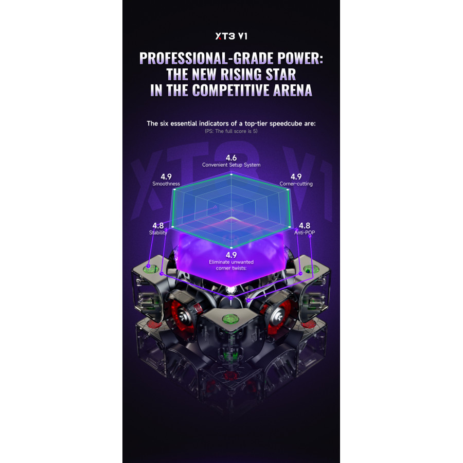 X-Man XT3 V1 3x3 Flagship UV