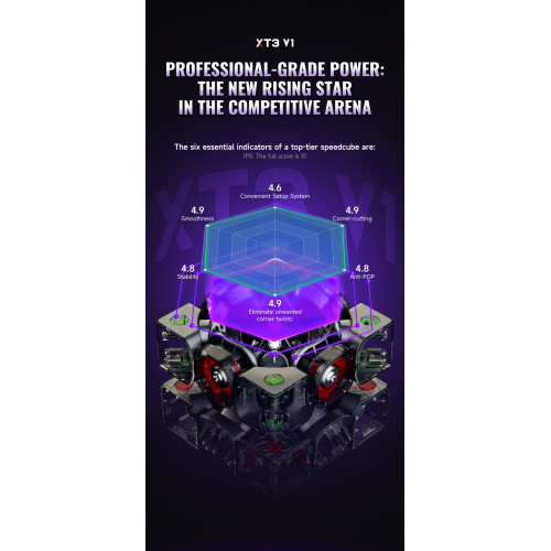 X-Man XT3 V1 3x3 Flagship UV