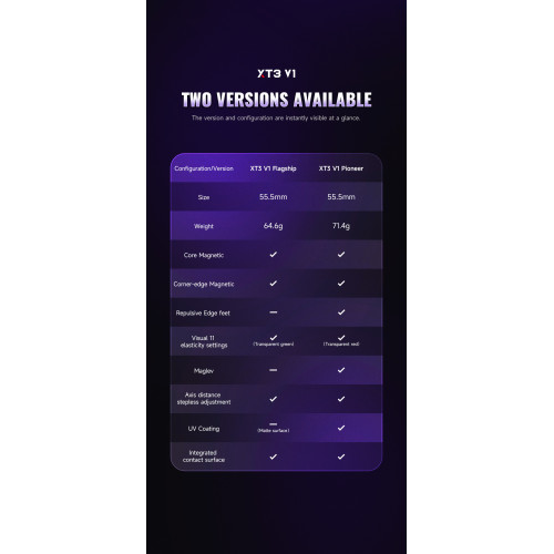 X-Man XT3 V1 3x3 Flagship UV