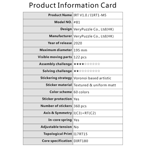 VeryPuzzle IRT v1.0 Big Stingray