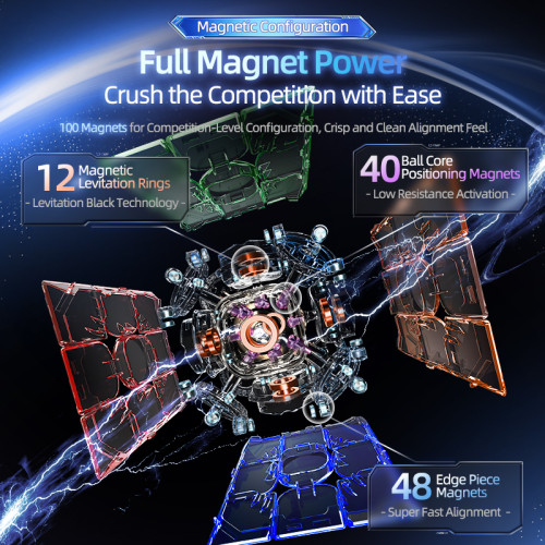 MoYu Super WeiLong V2 Ball-Core Maglev UV