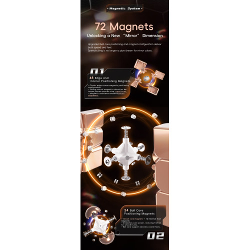 MoYu Magnetic Mirror 3x3 V2 Ball Core UV