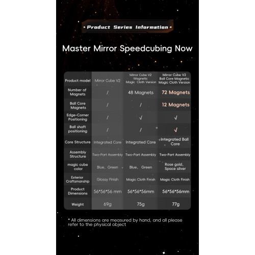 MoYu Mirror 3x3 V2 Ball Core UV Magnetique