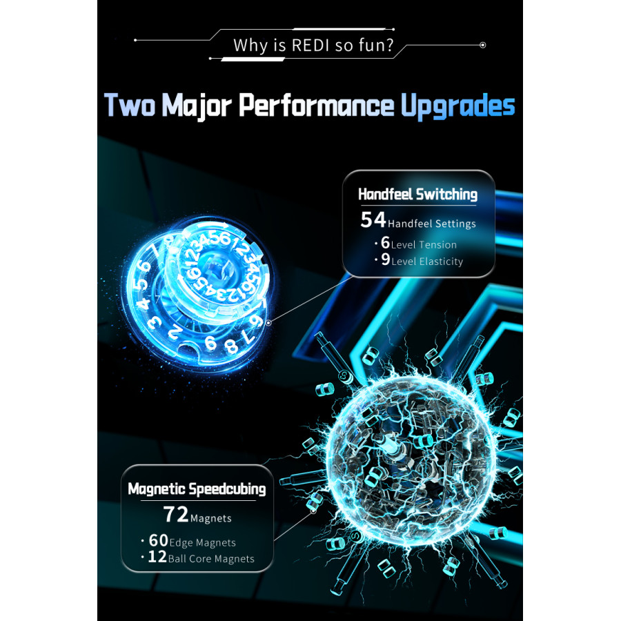 MoYu Redi Cube Ball-Core Magnetique