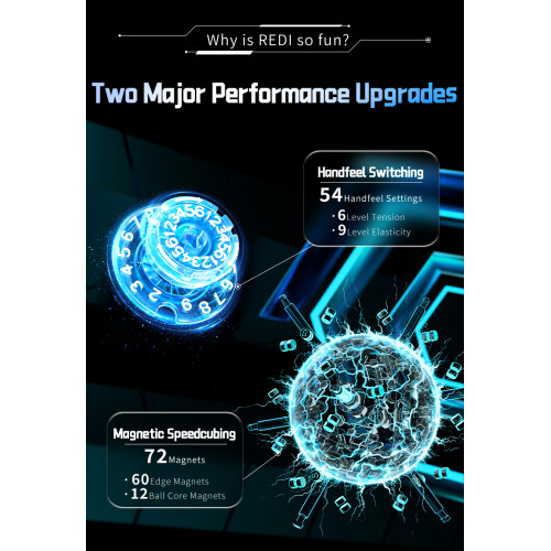 MoYu Redi Cube Ball-Core Magnetique