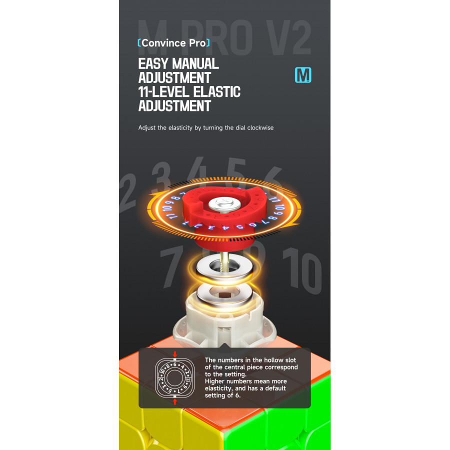 QiYi Magnetic Pro 3x3 V2 Flagship avec stickers