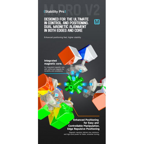 QiYi Magnetic Pro 3x3 V2 Flagship avec stickers