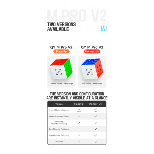 QiYi Magnetic Pro 3x3 V2 Flagship avec stickers