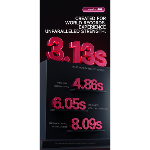 Tornado V4 M Flagship Série Limitée Yunli