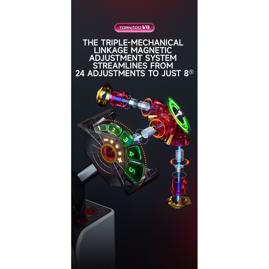 Tornado V4 M Flagship Série Limitée Yunli