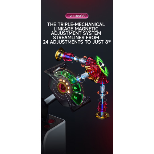Tornado V4 M Flagship Série Limited Edition Yunli