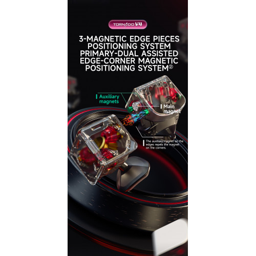 Tornado V4 M Flagship Série Limited Edition Yunli